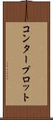 コンター・プロット Scroll