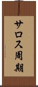 サロス周期 Scroll