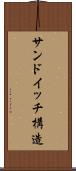 サンドイッチ構造 Scroll