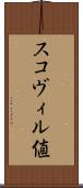 スコヴィル値 Scroll