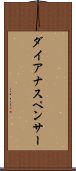 ダイアナスペンサー Scroll