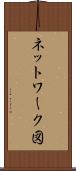 ネットワーク図 Scroll