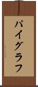 パイグラフ Scroll