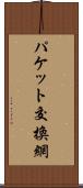 パケット交換網 Scroll