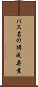 パス名の構成要素 Scroll
