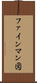 ファインマン図 Scroll