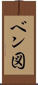 ベン図 Scroll