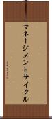 マネージメントサイクル Scroll