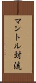 マントル対流 Scroll