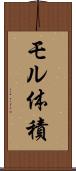 モル体積 Scroll