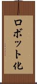ロボット化 Scroll