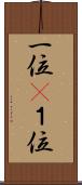 一位(P) Scroll