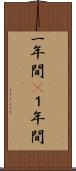 一年間(P) Scroll