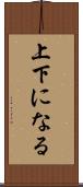 上下になる Scroll