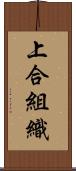 上合組織 Scroll