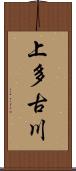 上多古川 Scroll