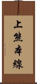 上熊本線 Scroll