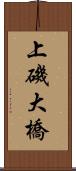 上磯大橋 Scroll