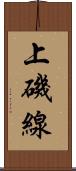 上磯線 Scroll