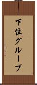 下位グループ Scroll