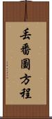 丟番圖方程 Scroll