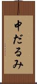 中だるみ Scroll