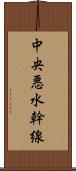 中央悪水幹線 Scroll