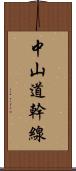 中山道幹線 Scroll