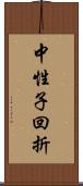 中性子回折 Scroll