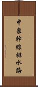 中泉幹線排水路 Scroll