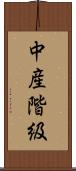中産階級 Scroll