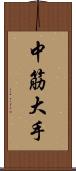 中筋大手 Scroll