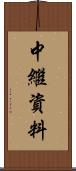 中繼資料 Scroll