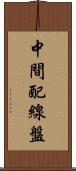 中間配線盤 Scroll