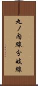 丸ノ内線分岐線 Scroll