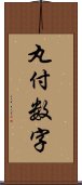 丸付数字 Scroll