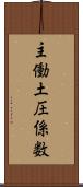 主働土圧係数 Scroll