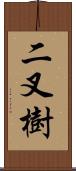 二叉樹 Scroll