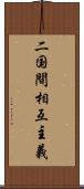 二国間相互主義 Scroll