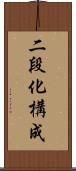 二段化構成 Scroll
