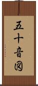 五十音図 Scroll