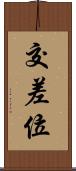 交差位 Scroll