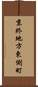 京終地方東側町 Scroll