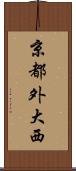 京都外大西 Scroll