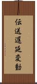 伝送遅延変動 Scroll