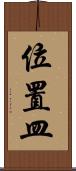位置皿 Scroll