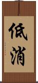 低消 Scroll