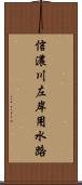 信濃川左岸用水路 Scroll