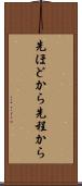 先ほどから Scroll