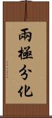 兩極分化 Scroll
